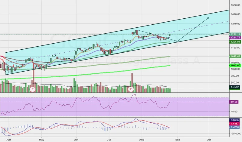 Google Stock: That 'AI Chip Challenge' to Nvidia – What's the Real Play Here?